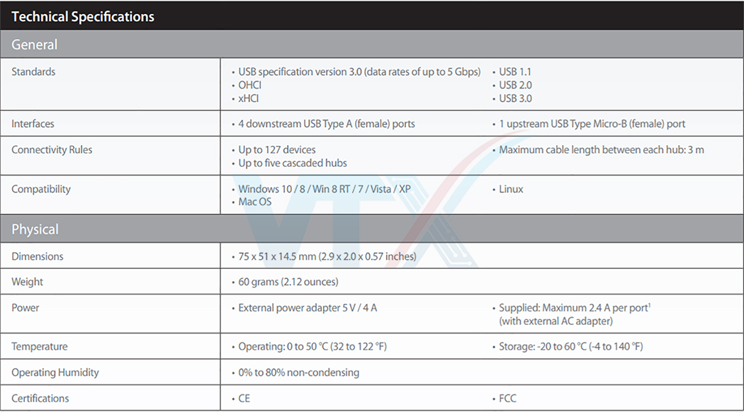 SWITCH CHIA MẠNG USB 3.0 4 CỔNG D-LINK DUB-1340/E