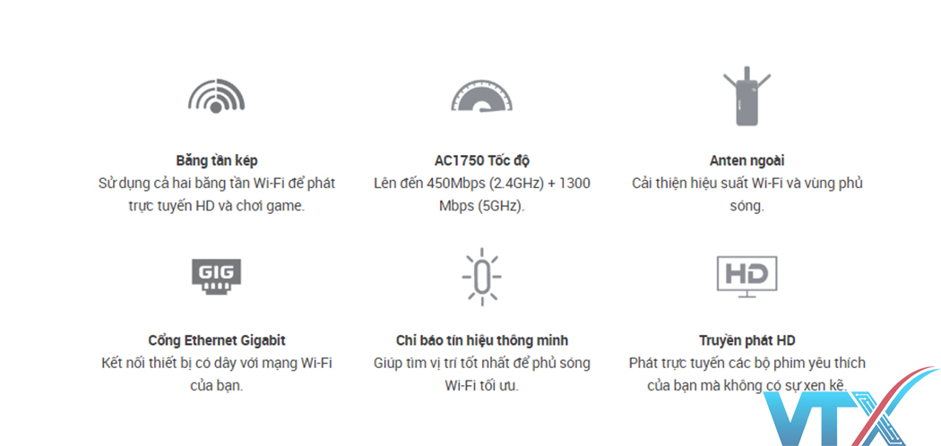 Bộ kích sóng Wifi D-Link DAP-1720