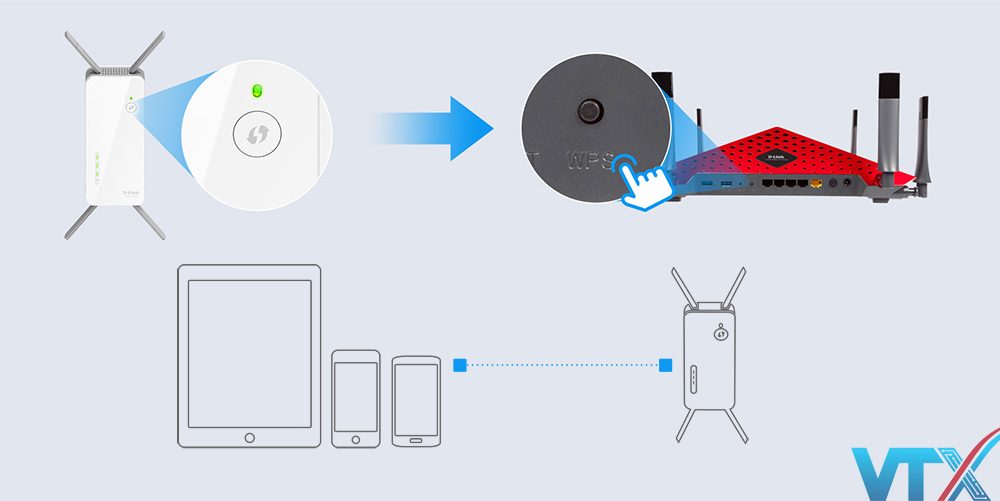 Bộ kích sóng Wifi D-Link DAP-1860