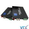 Bộ chuyển đổi Video sang quang 3Onedata SWV60201
