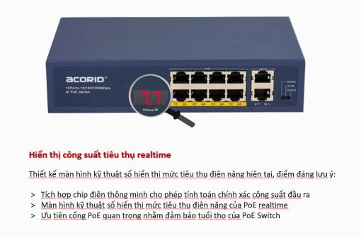 PoE Switch Acorid 150W 16 PoE port + 2 uplink Port PN: LS1716P2G
