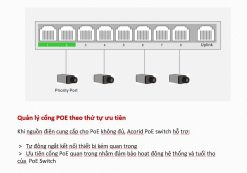 Switch Acorid LS1704P2E PoE (4 port PoE x 2 port Uplink)