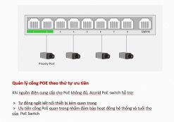 Switch chia mạng PoE Acorid LS1708P2G - 8 port PoE x 2 port Uplink