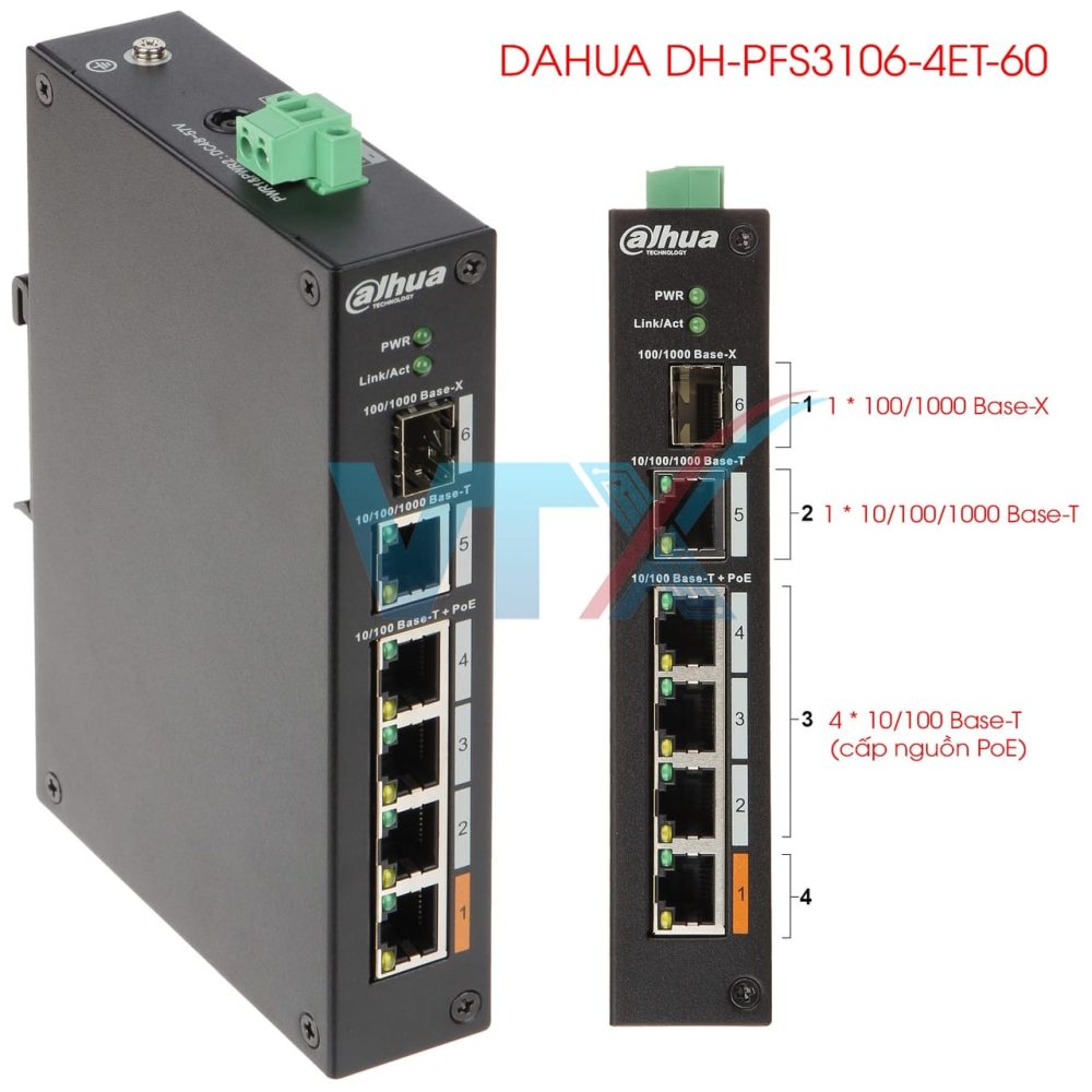 DH-PFS3106-4ET-60