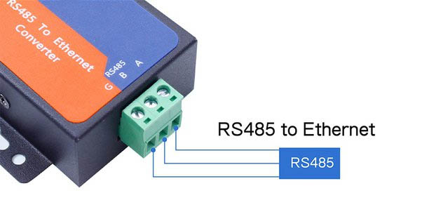 RS485 là gì