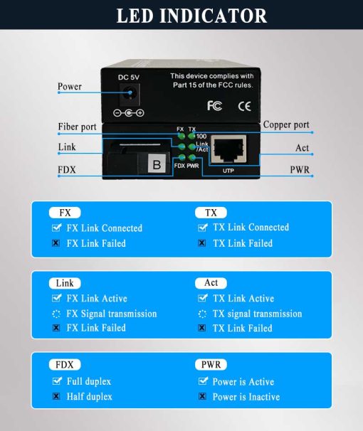 Bộ chuyển đổi quang điện Upcom MC101