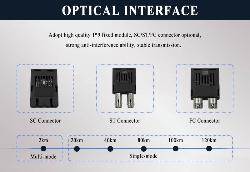 Bộ chuyển đổi quang điện Upcom MC101