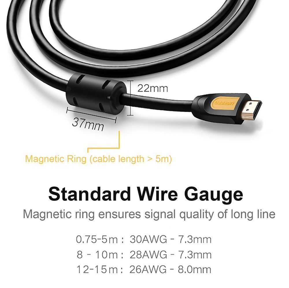 Dây HDMI Ugreen 15M hỗ trợ 4K x 2K UG-11106