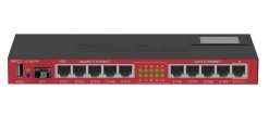 Bộ định tuyến Router Mikrotik RB2011UiAS-IN_2