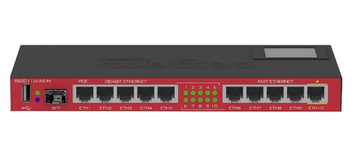 Bộ định tuyến Router Mikrotik RB2011UiAS-IN_2