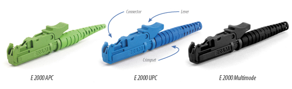 E-2000TM Connector