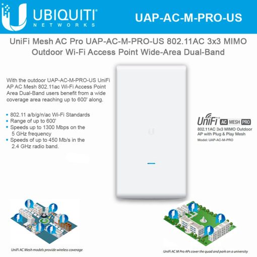 Bộ thu phát sóng wifi UniFi UAP-AC-M-PRO