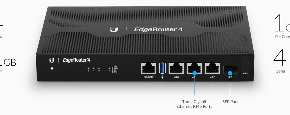 Cân bằng tải Ubiquiti EdgeRouter 4 ER-4