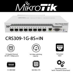 Switch chia mạng Mikrotik CRS309-1G-8S+IN
