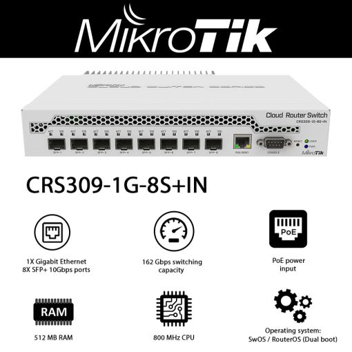 Switch chia mạng Mikrotik CRS309-1G-8S+IN