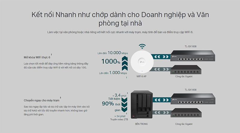 Switch chia mạng TP-link TL-SX1008_4