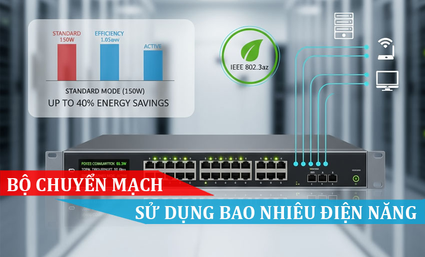 Một bộ chuyển mạch sử dụng bao nhiêu điện năng