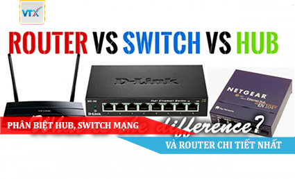 Phân biệt HUB, Switch mạng và Router chi tiết nhất