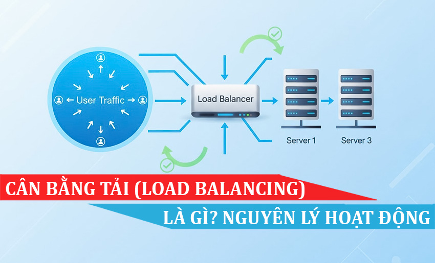 Cân bằng tải (Load Balancing) là gì, hoạt động ra sao