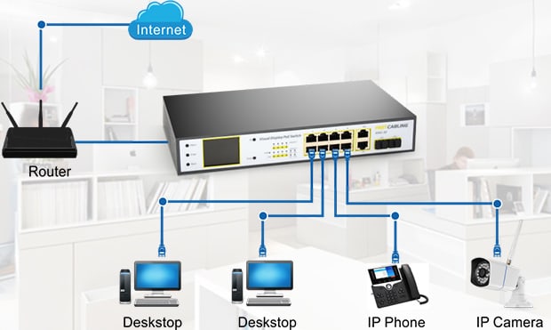 Vai trò của Switch trong hệ thống mạng