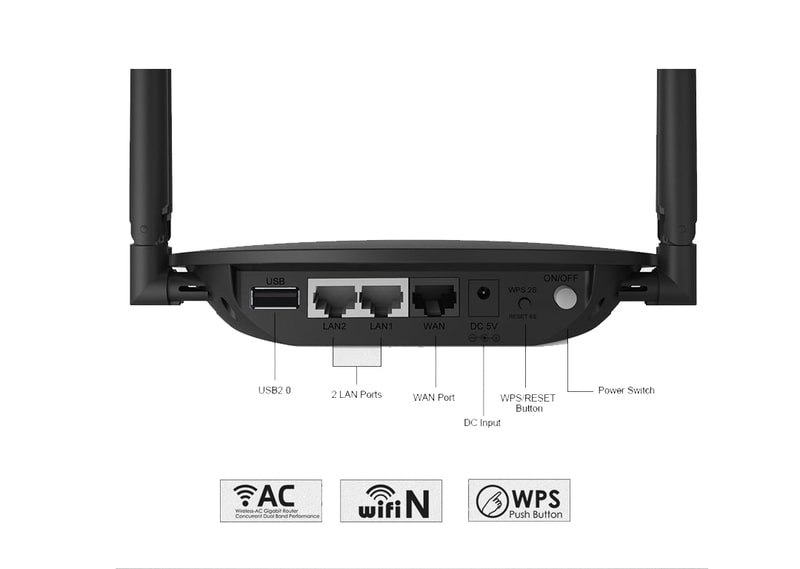 Bộ định tuyến wifi