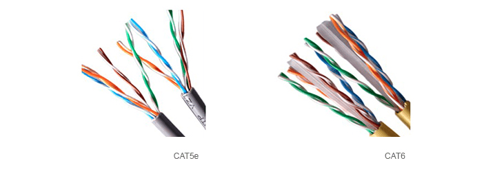 Dây mạng Internet phổ biến: Cáp mạng Cat5e với Cat6