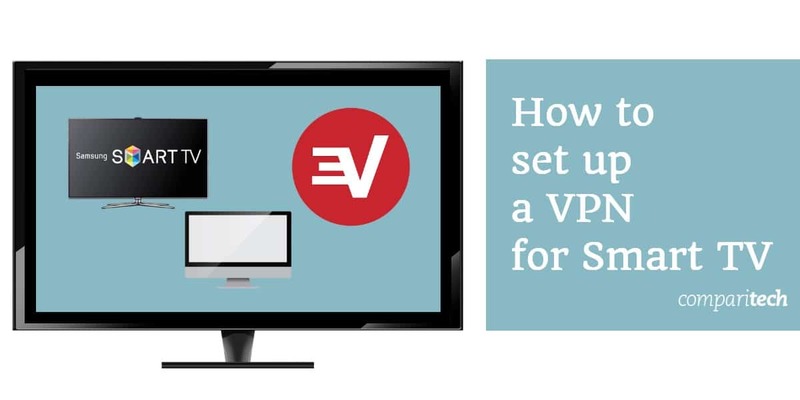 Cách cài đặt VPN trên Smart TV