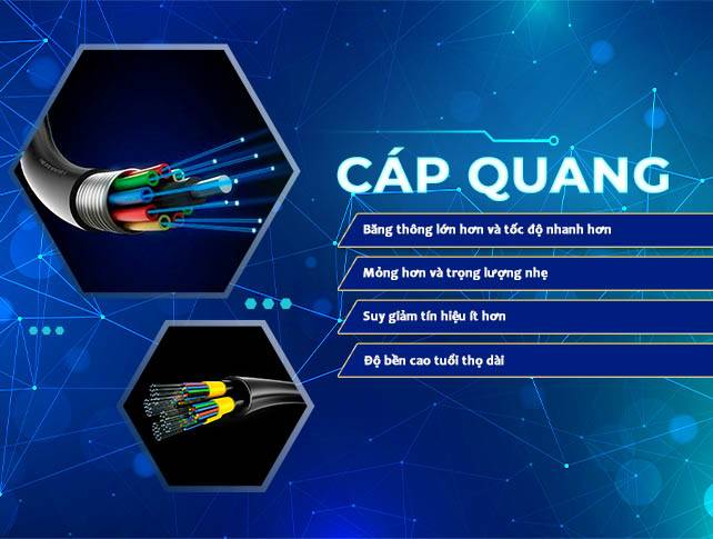 Banner Cáp quang chất lượng cao