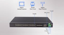 Các cổng Switch công nghiệp UPCOM 16 cổng mạng 10-100-1000 + 8 cổng Combo Gigabit + 4 cổng SFP Gigabit IES1028G-16G-8GC-4GS