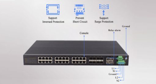 Các cổng Switch công nghiệp UPCOM 16 cổng mạng 10-100-1000 + 8 cổng Combo Gigabit + 4 cổng SFP Gigabit IES1028G-16G-8GC-4GS