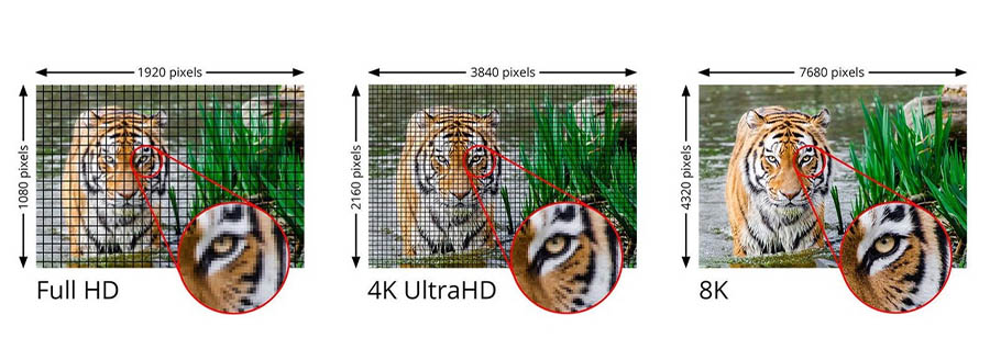HDMI 2.1 mang lại chất lượng hình ảnh 8K