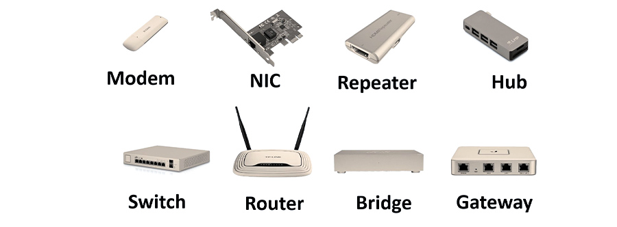 các thiết bị mạng trong mạng WAN
