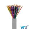 cáp điện thoại Cat3 UUTP 50 Pair PANDUIT PUL3050IG-V