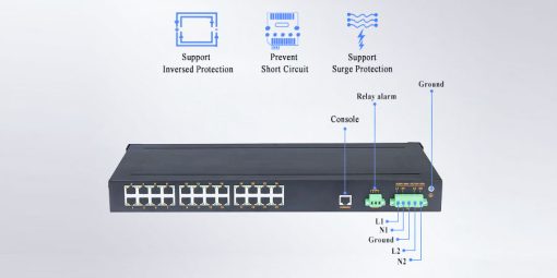 cổng điện Switch công nghiệp UPCOM 24 cổng RJ45 10-100M IES1024