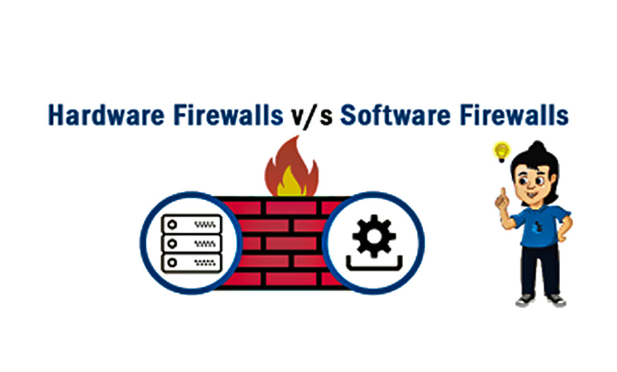 Loại Firewall: Phần cứng và Phần mềm
