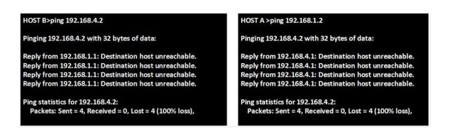ví dụ Ping kết nối giữa 1 mạng cấu trúc router