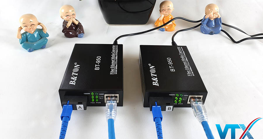 Hình ảnh ký hiệu A và B trên Converter quang