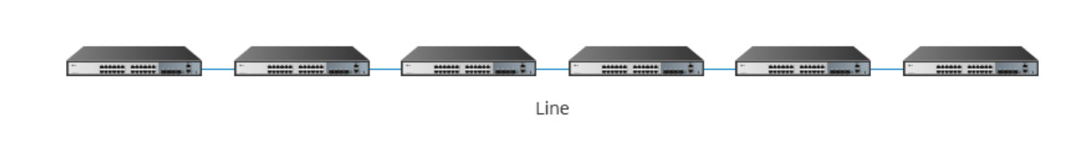 hình ảnh minh họa cách kết nối Switch dạng chuỗi Daisy kiểu liên kết tuyến tính