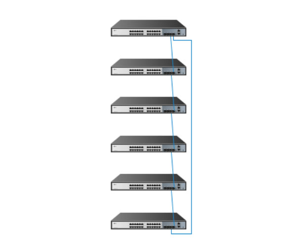 hình ảnh minh họa cách kết nối Switch theo cấu trúc ngăn xếp
