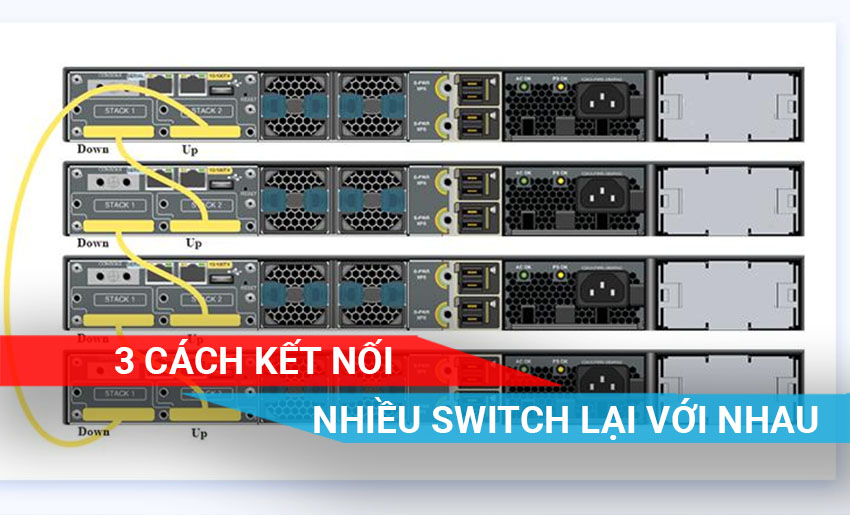 tìm hiểu 3 cách kết nối nhiều switch để mở rộng mạng