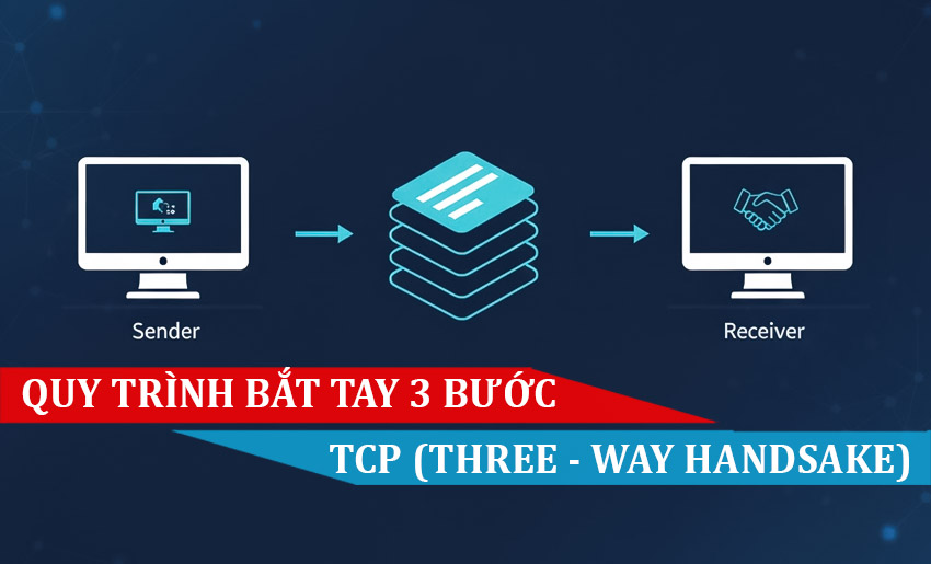 Quy trình bắt tay 3 bước TCP (Three-way handsake)