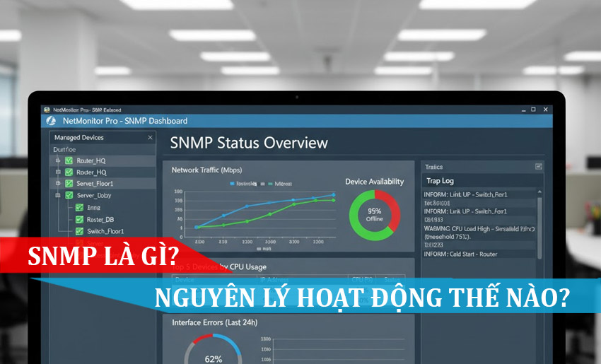 SNMP là gì Giao thức quản lý mạng đơn giản hoạt động thế nào