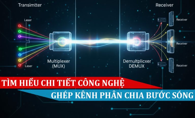 Tìm hiểu công nghệ và hệ thống WDM (Ghép kênh phân chia bước sóng)
