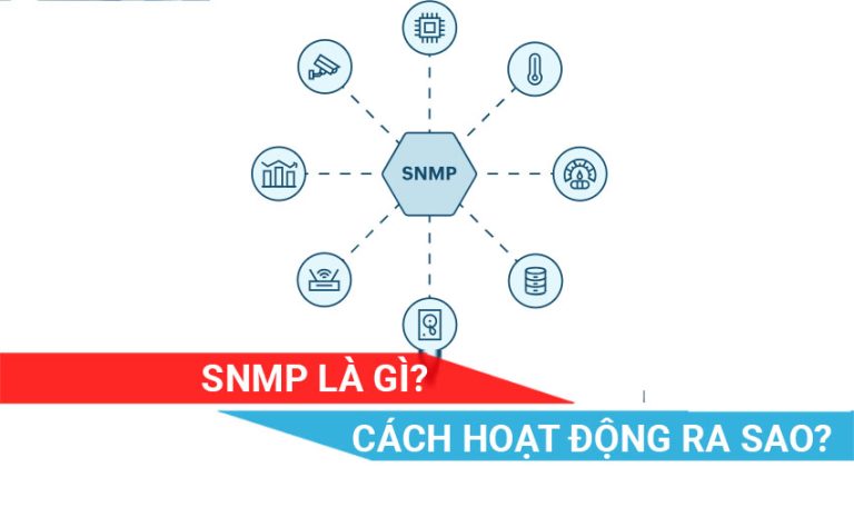 giao thức SNMP cách thức nó hoạt động