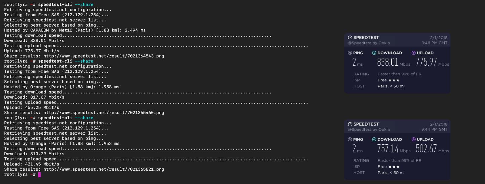 hình ảnh sử dụng công cụ speedtest-cli
