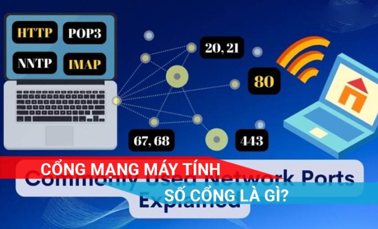 tìm hiểu về cổng máy tính và số cổng trong transport layer