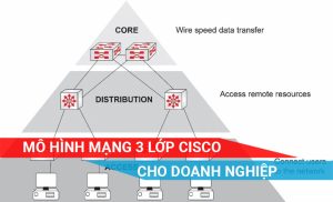 tìm hiểu về mô hình mạng 3 lớp của Cissco