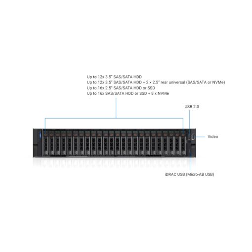 Máy chủ Dell PowerEdge R750xs Chassis 8 x 3 (3)