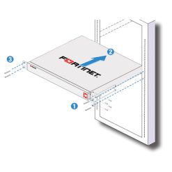 Firewall FortiWeb FWB-600E-BDL-934-36 3 năm FortiCare Premium and FortiWeb Standard Bundle (2)