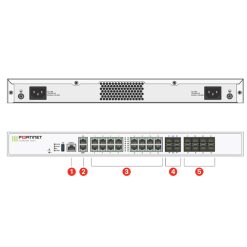 Firewall Fortigate FG-120G 16x 1GE RJ45, 8x 1G SFP, 4x 10G SFP+ (2)